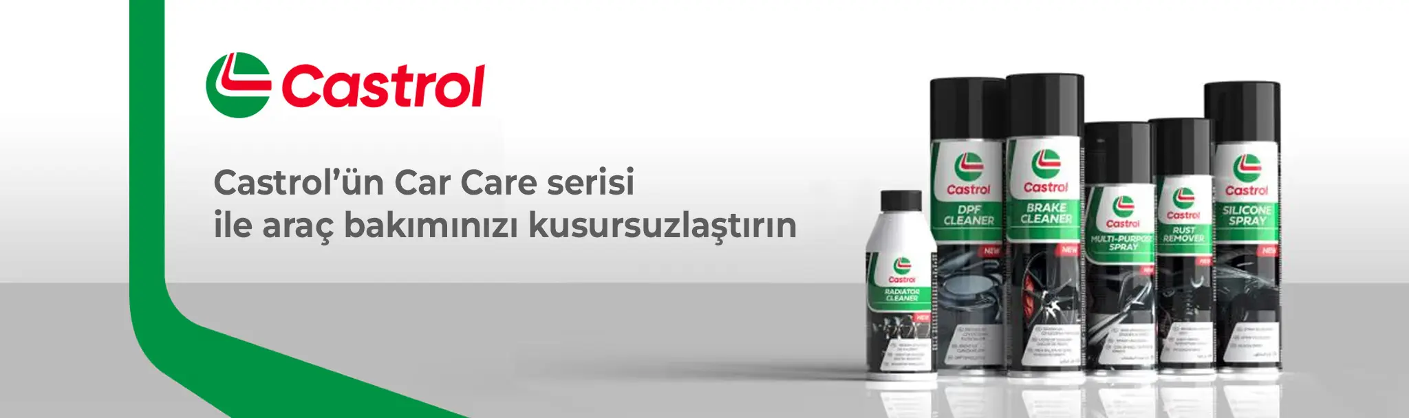 Castrol