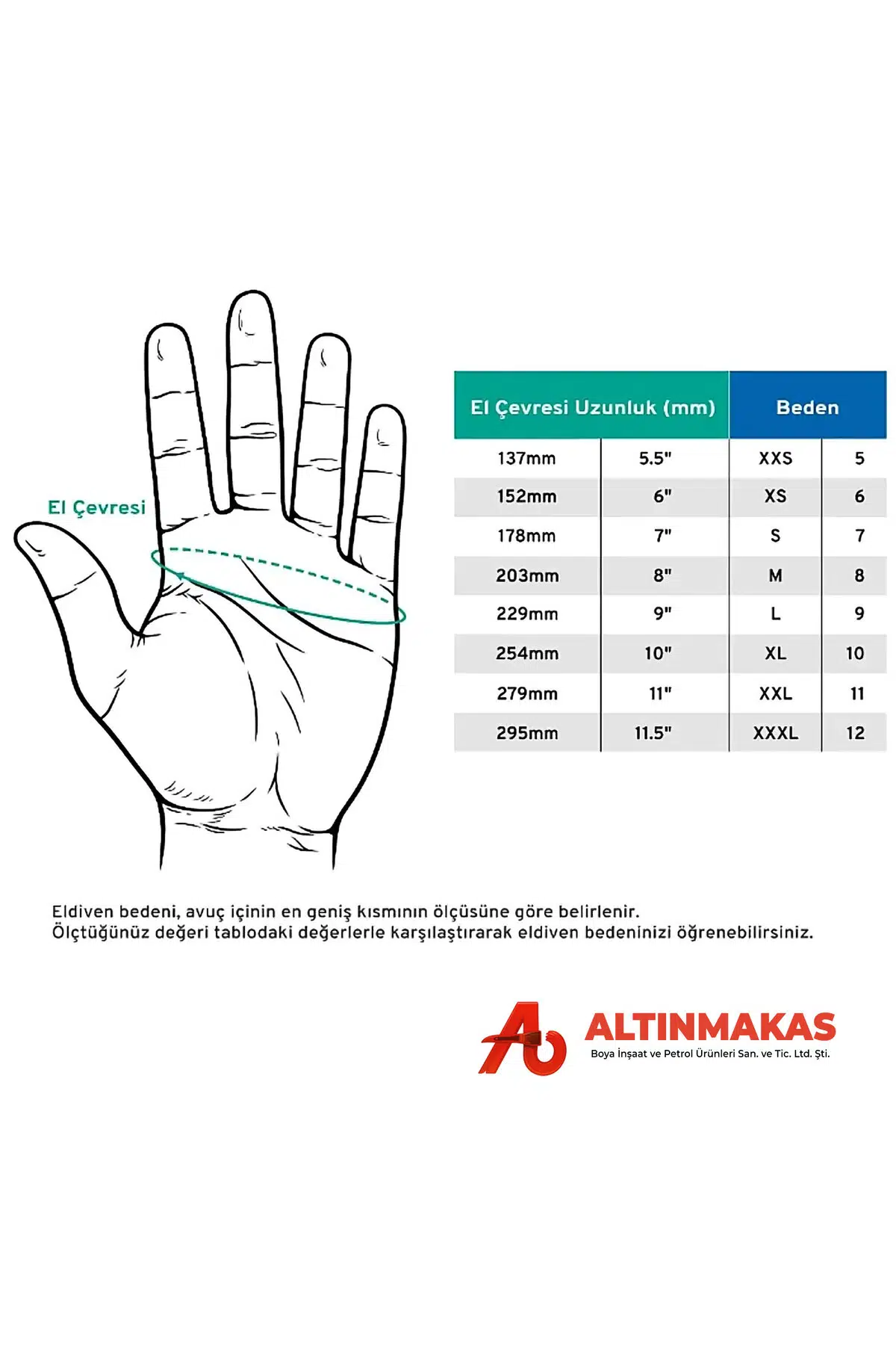 Maxicut® Oil 34-505 3/4 No:7 Medium Dipped Kesilmeye Dayanıklı Eldiven - Siyah